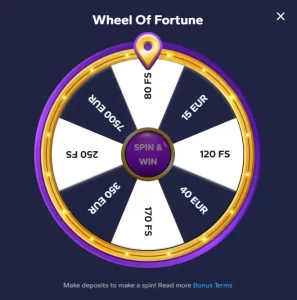 Wild Tornado Casino फॉर्च्यून व्हील